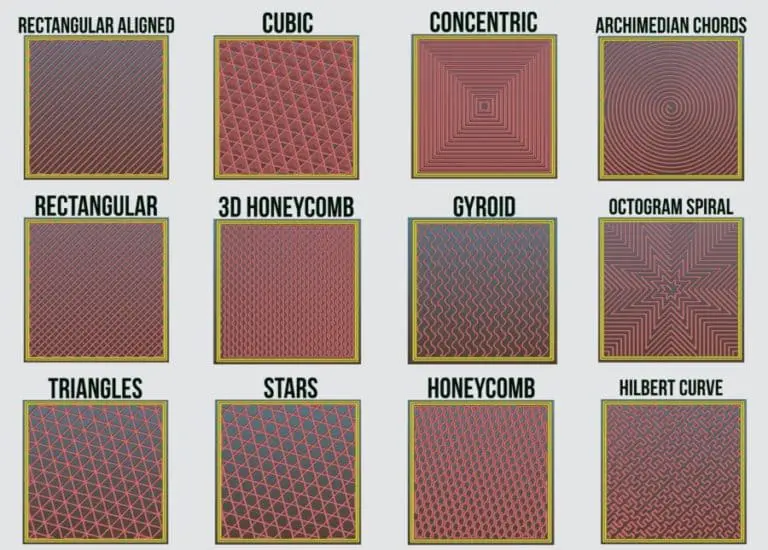 3D Print Infill Patterns Explained The 3D Bros